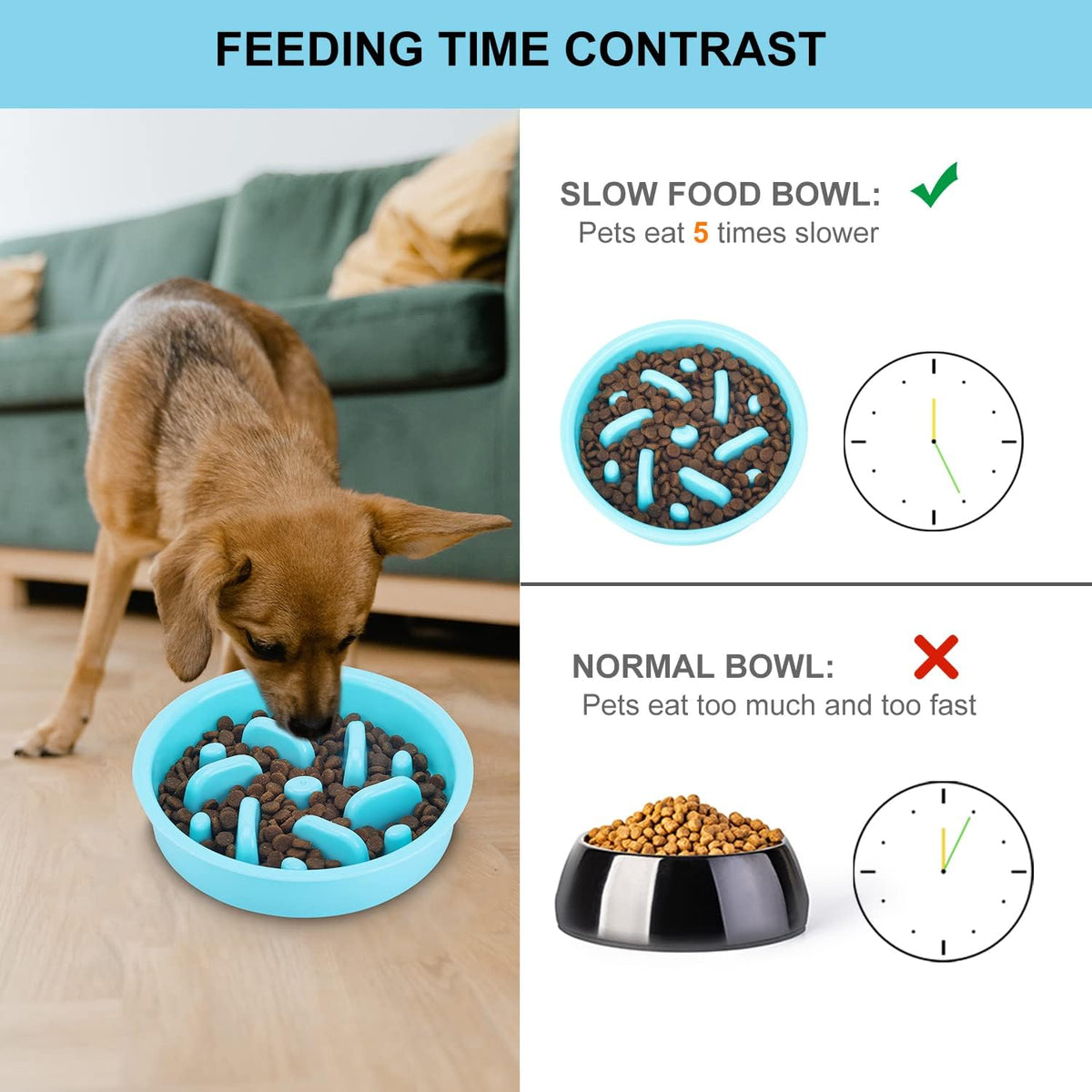 3-in-1 Slow Feeder Pet Bowl