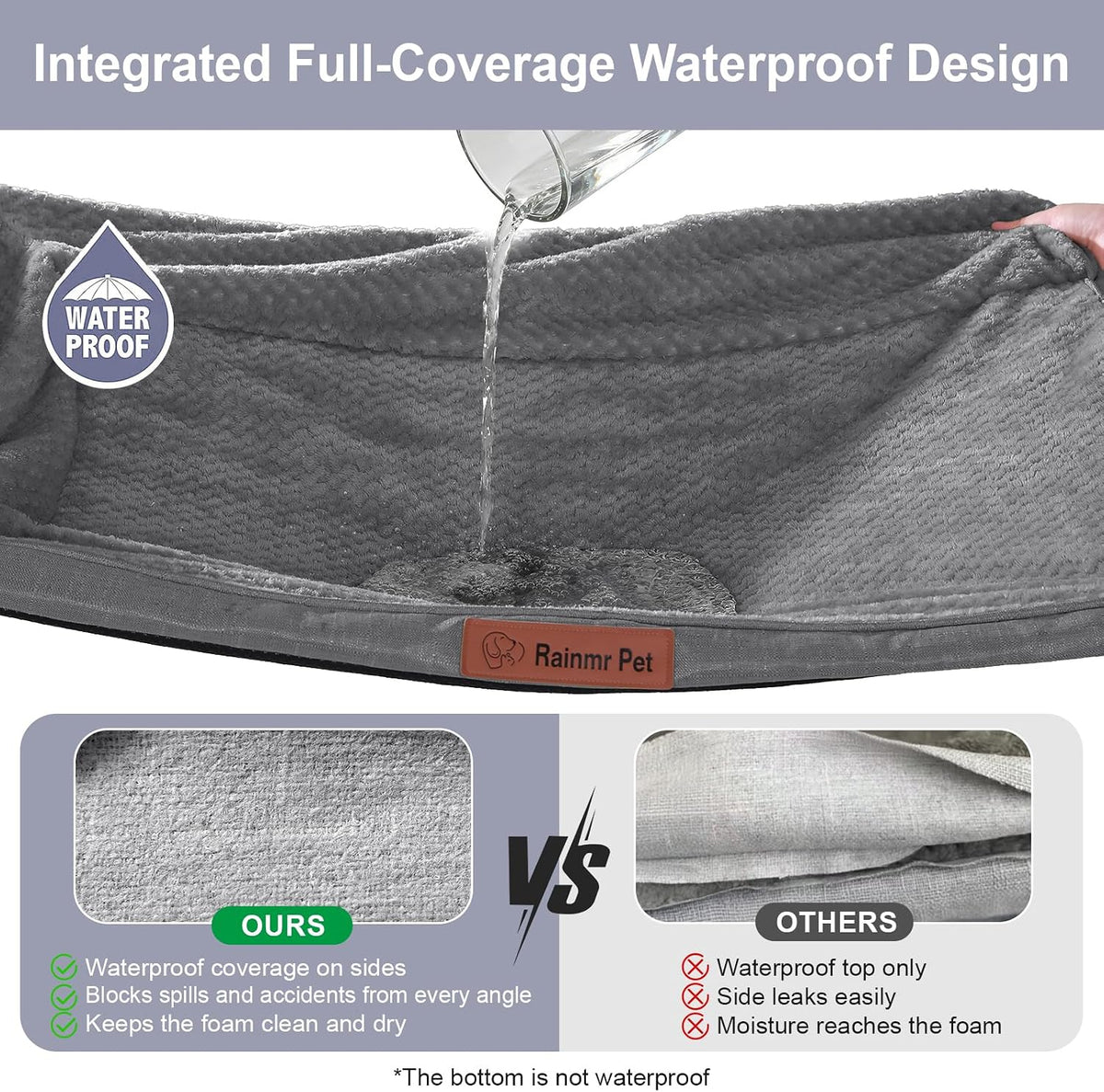 Rainmr Washable Pet Bed