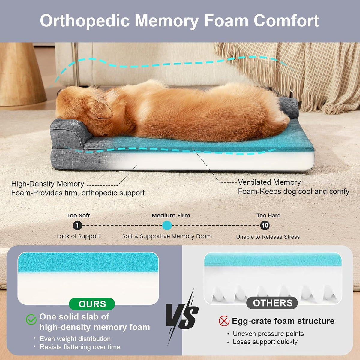 Rainmr Washable Pet Bed