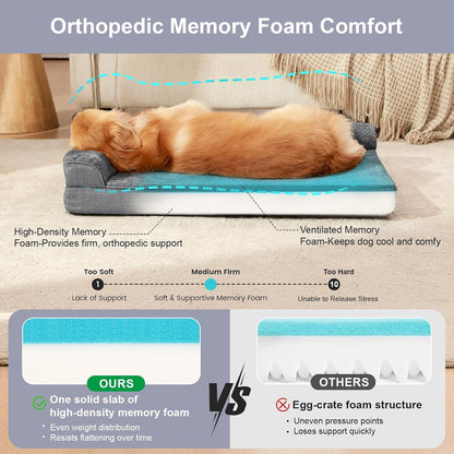 Rainmr Washable Pet Bed
