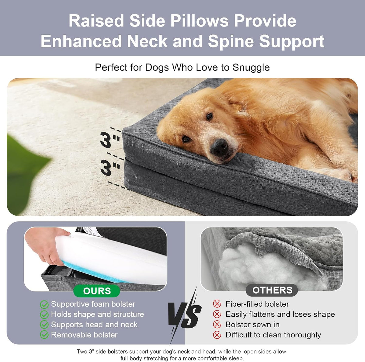 Rainmr Washable Pet Bed