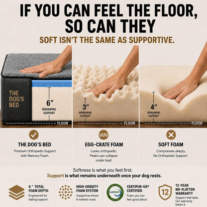 The Dog’s Bed Orthopedic Memory Foam Dog Bed