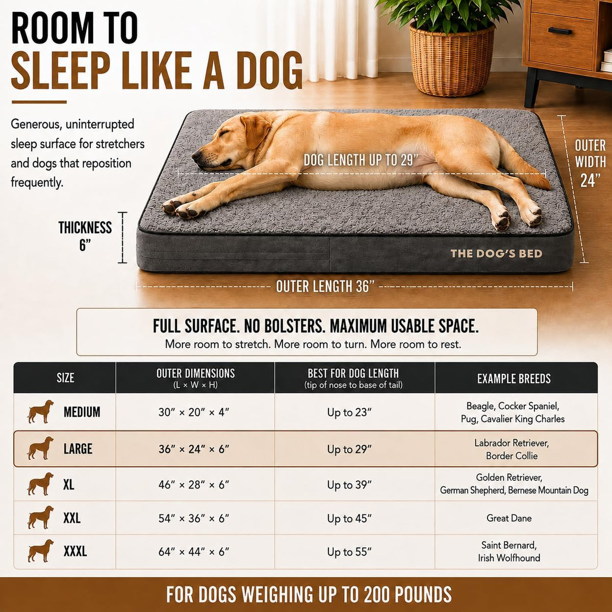 The Dog’s Bed Orthopedic Memory Foam Dog Bed