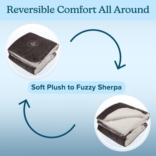 PETMAKER Waterproof Pet Blanket